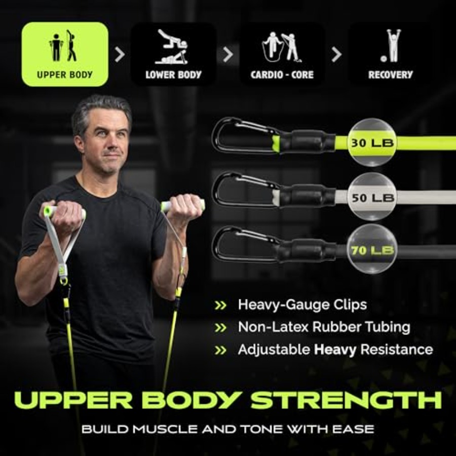 Home Gym Equipment Kit for Ful - Home Gym Set 리뷰 및 가격