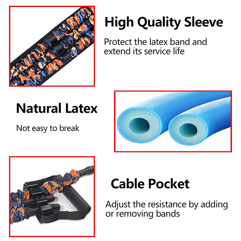 Adjustable Bench Press Bands S - Home Gym Furniture 리뷰 및 가격