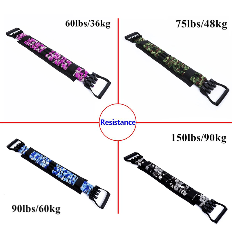 Adjustable Bench Press Bands S - Home Gym Furniture 리뷰 및 가격