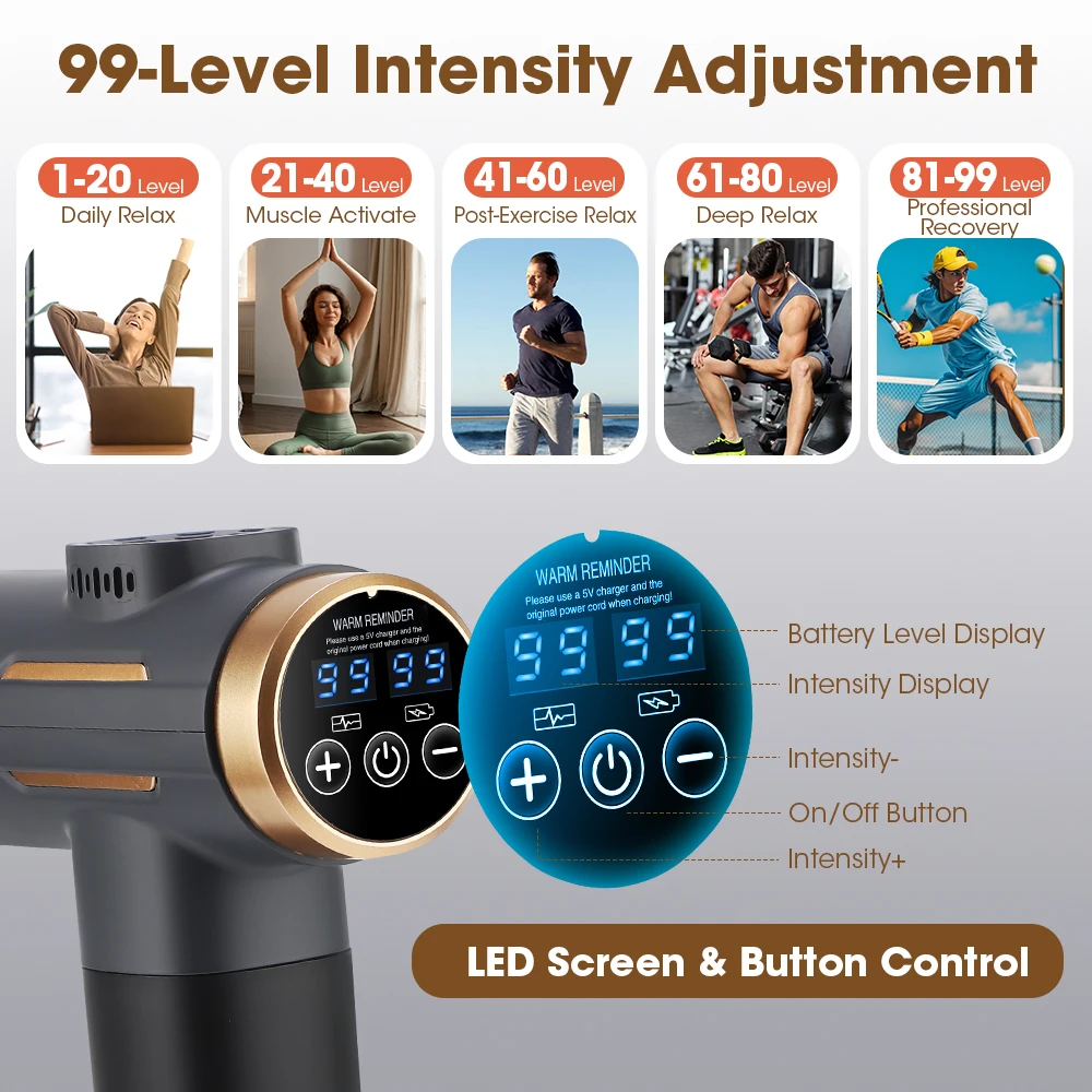 Electric Fascia Gun 24W 99 Gea - Home Gym Gear 리뷰 및 가격