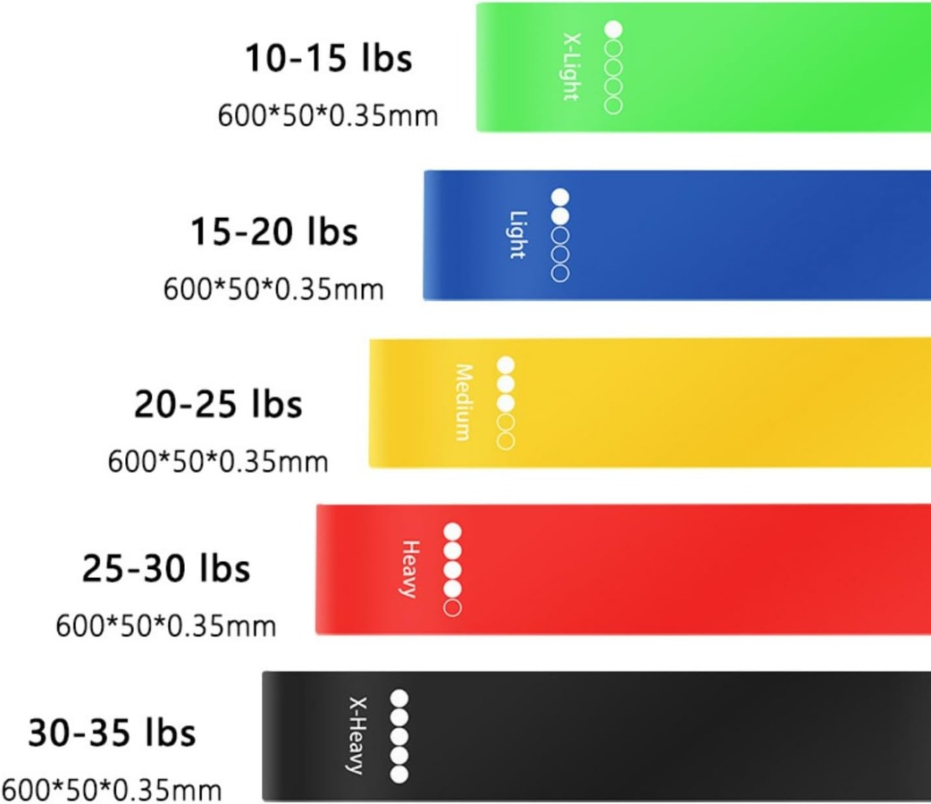 5-Pack Resistance Bands Set fo - Leg Home Gym Workout 리뷰 및 가격