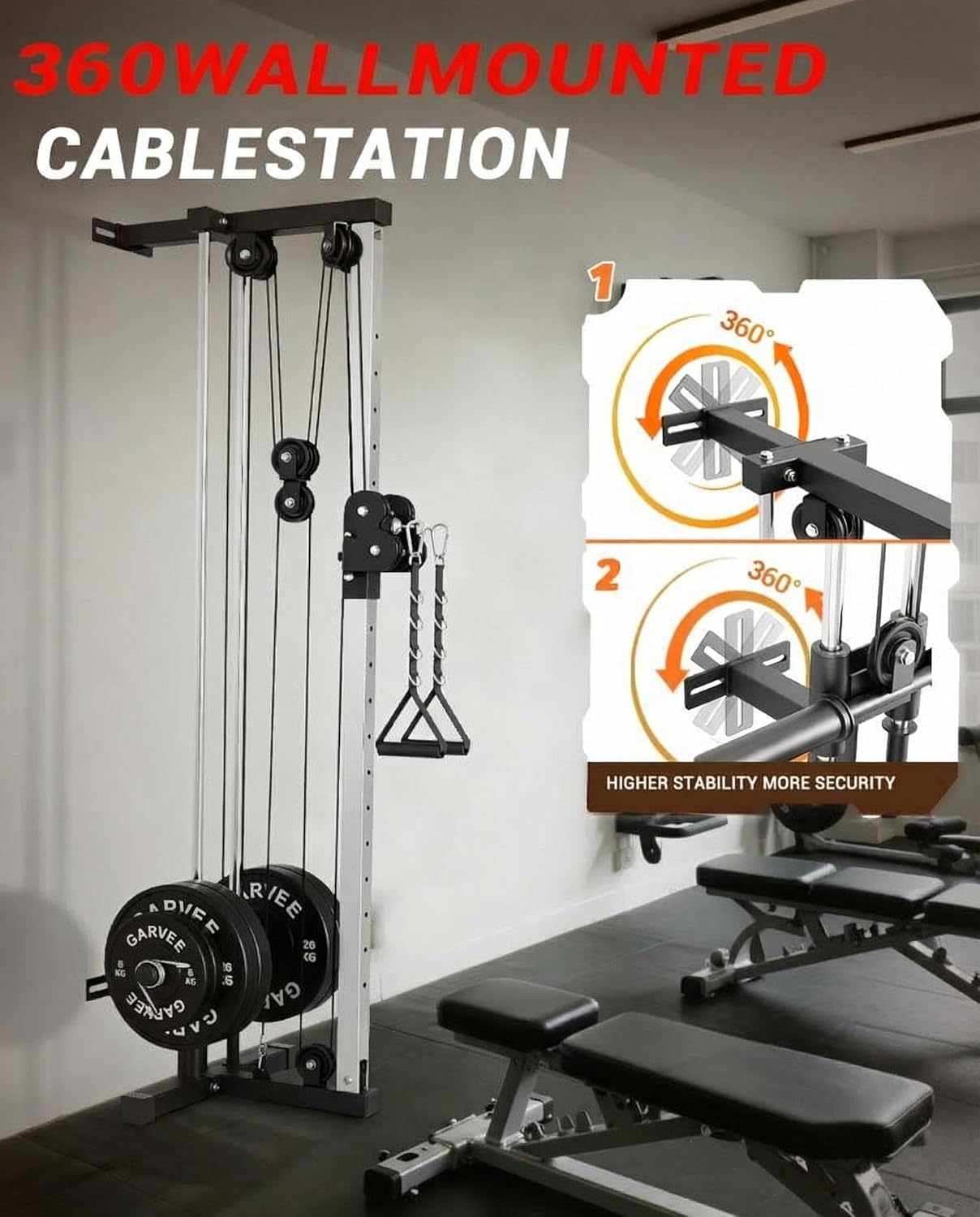 Wall Mount Cable Station Dual  - Home Gym Furniture 리뷰 및 가격